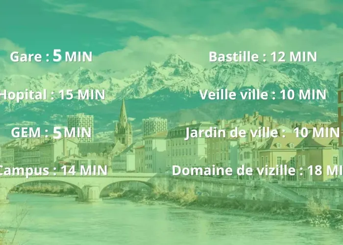 Апартаменти L'aube Climatisation Parking 2 Гренобль